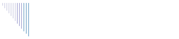 References